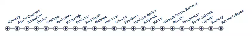 M4 Istanbul U-Bahn-Karte
