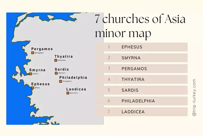 7 Kirchen in Kleinasien Karte
