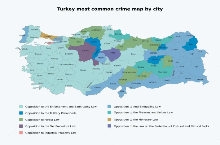 Is it safe to travel to Turkey