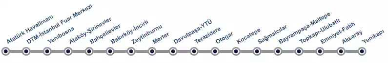 M1 Istanbul Metro Map
