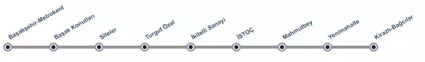 M3 Istanbul Metro Map